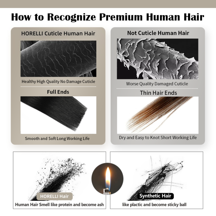 Seamless Injected Hand-Tied Invisible Tape In Hair Extension(10 PCS / pack) --- 100% VIRGIN HUMAN HAIR