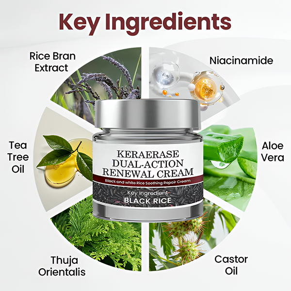 ✅Flash Sale - Action Renewal Cream