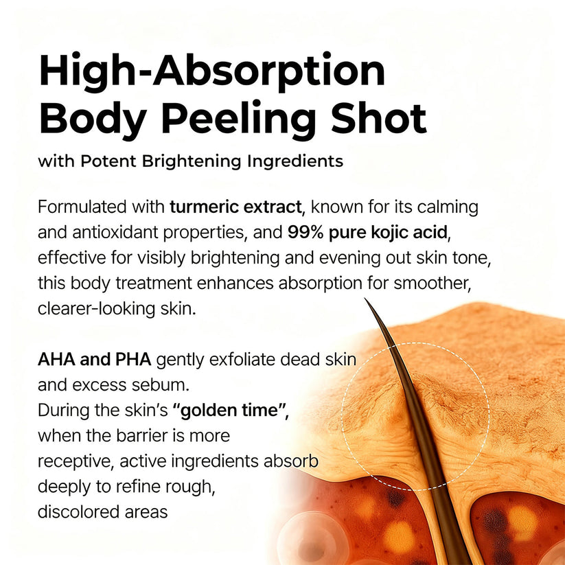 Peel Shot - Kojic + Turmeric Body Peel Spray