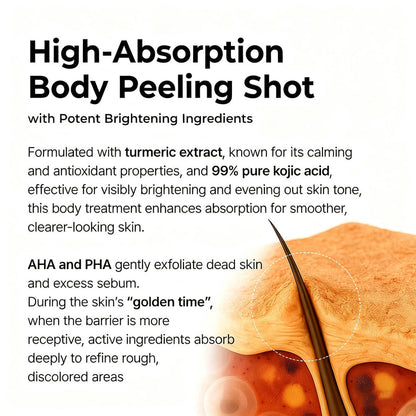 Peel Shot - Kojic + Turmeric Body Peel Spray